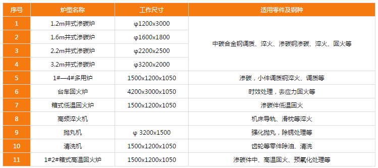 http://m.marsiphone.cn/uploadfiles/128.1.164.122/webid546/pc/201705/149448687024.png