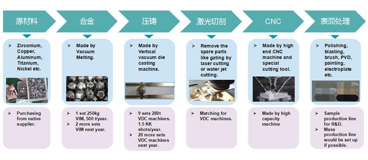 http://m.marsiphone.cn/uploadfiles/128.1.164.122/webid546/pc/201707/14990483152.jpg