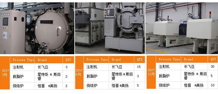 http://m.marsiphone.cn/uploadfiles/128.1.164.122/webid546/pc/201707/149906861748.jpg