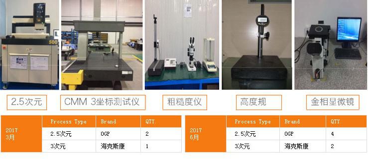 http://m.marsiphone.cn/uploadfiles/128.1.164.122/webid546/pc/201707/149965060914.jpg